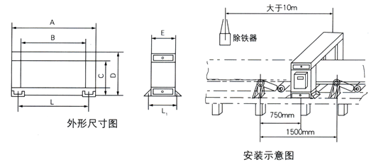 金屬探測(cè)儀外形尺寸、安裝示意圖
